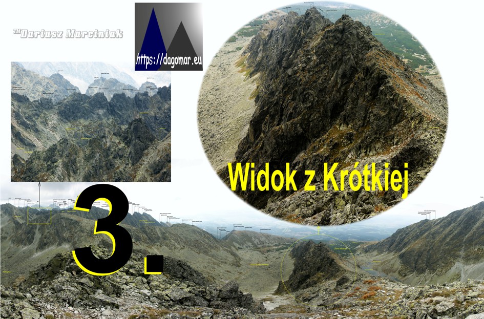 Panorama z Krótkiej